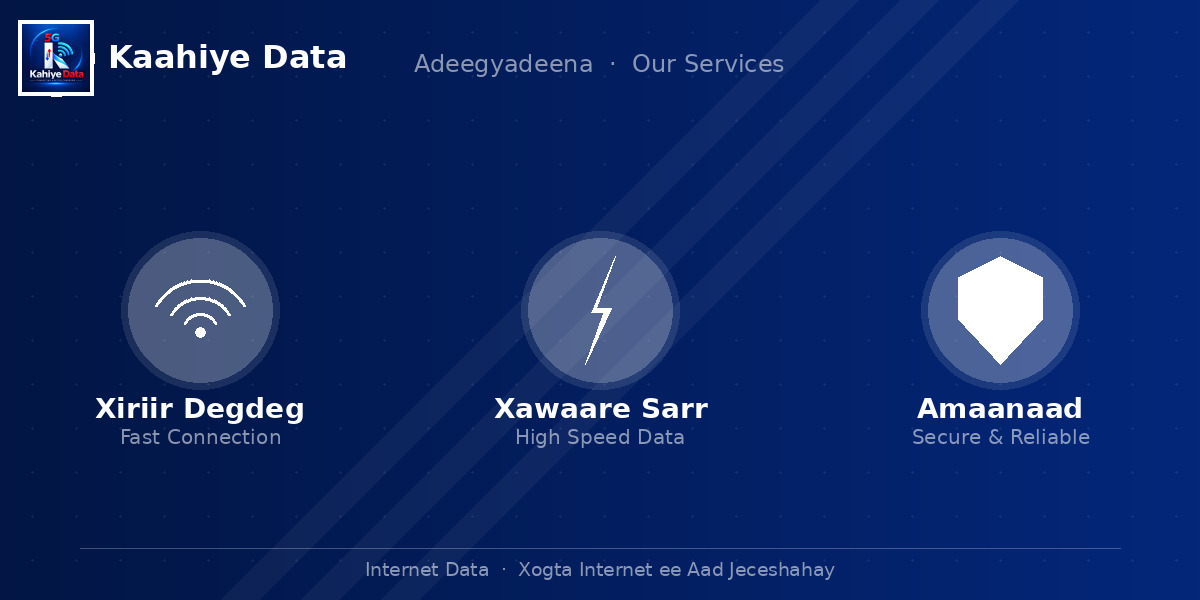Kaahiye Data · Adeegyadeena